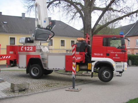 Technischer Einsatz - Kirche (18).JPG