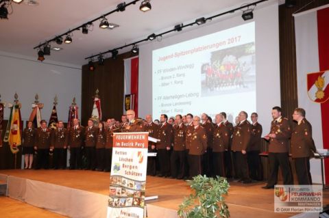 Bezirksfeuerwehrtag 2019 (6).jpg